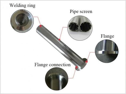 Tube filtrant de fil de cale d'acier inoxydable de fil de Johnson V épaisseur de 3 - de 12mm