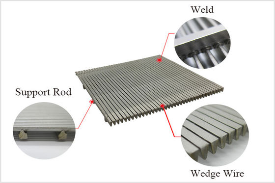 Panneau plat Johnson Grating Filter Plate d'écran de fil de cale de fente de solides solubles Aisi 304 1mm